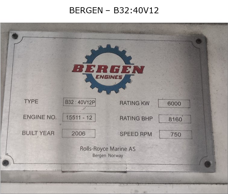 BERGEN – B3240V12 – Engine and Parts