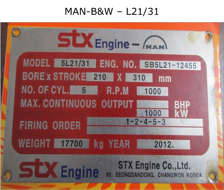 MAN B&W Spare Parts L21/31 Malwi Marine