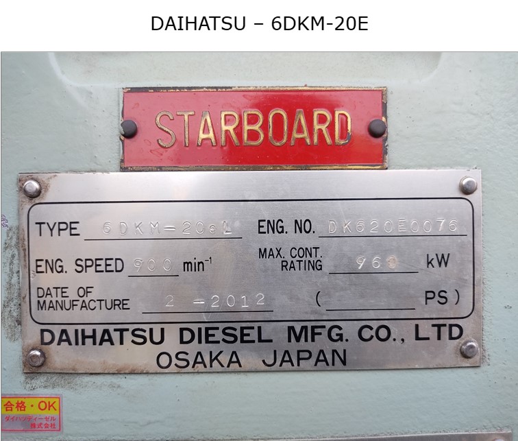 DAIHATSU – 6DKM-20e – COMPLE ENGINE